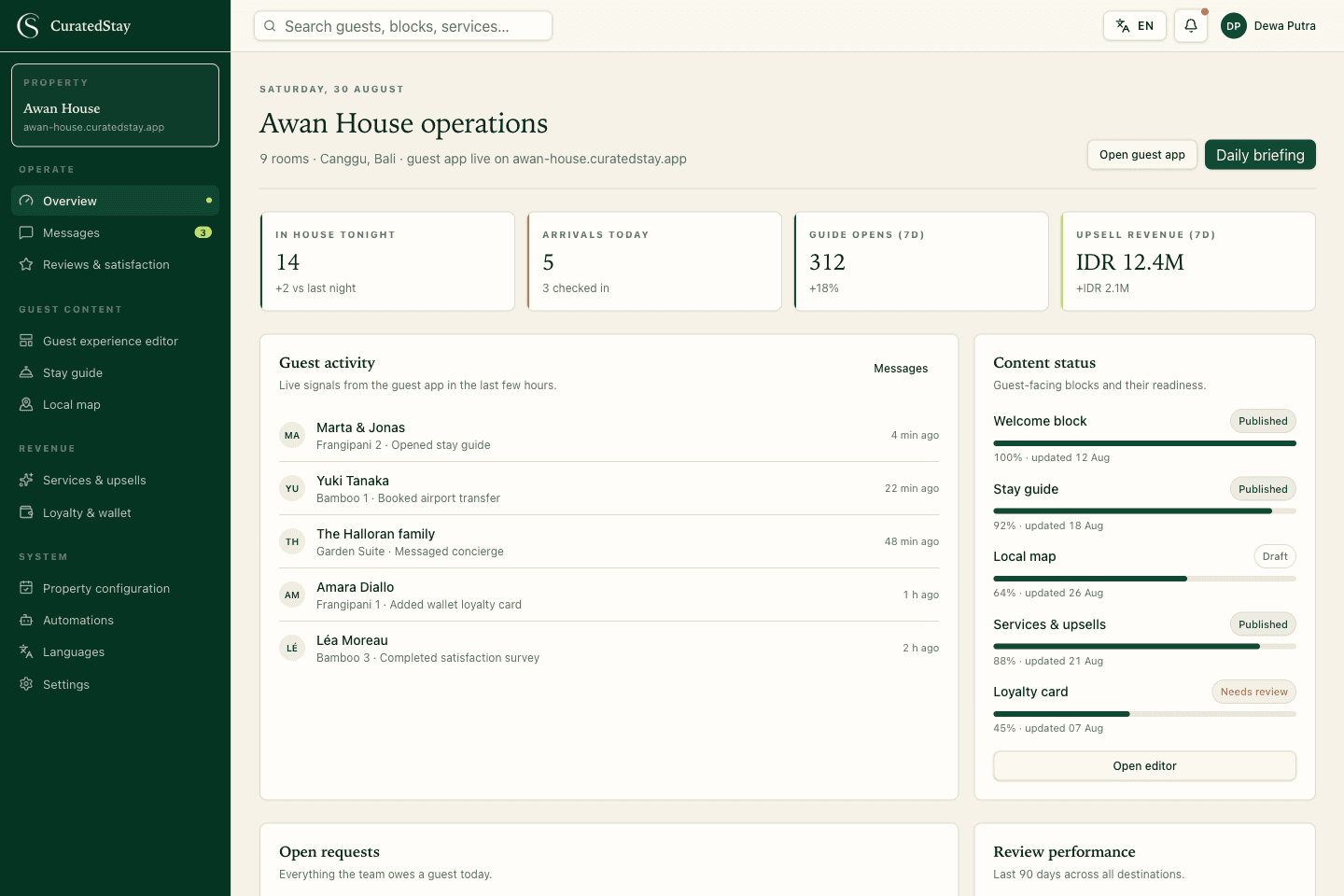 CuratedStay hotel operations dashboard showing arrivals, guest activity, content status and service requests